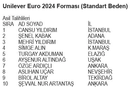 rexona-euro-2024-kampanyasi-cekilis-sonuclari-belli-oldu-euro-2024-mac-seyahati-euro-2024-formasi-ve-euro-2024-1712604880626.jpeg Rexona Euro 2024 Kampanyası çekiliş sonuçları belli oldu! Euro 2024 Maç Seyahati, Euro 2024 Forması ve Euro 2024 Futbol Topu kazanan asil ve yedek talihliler...-4