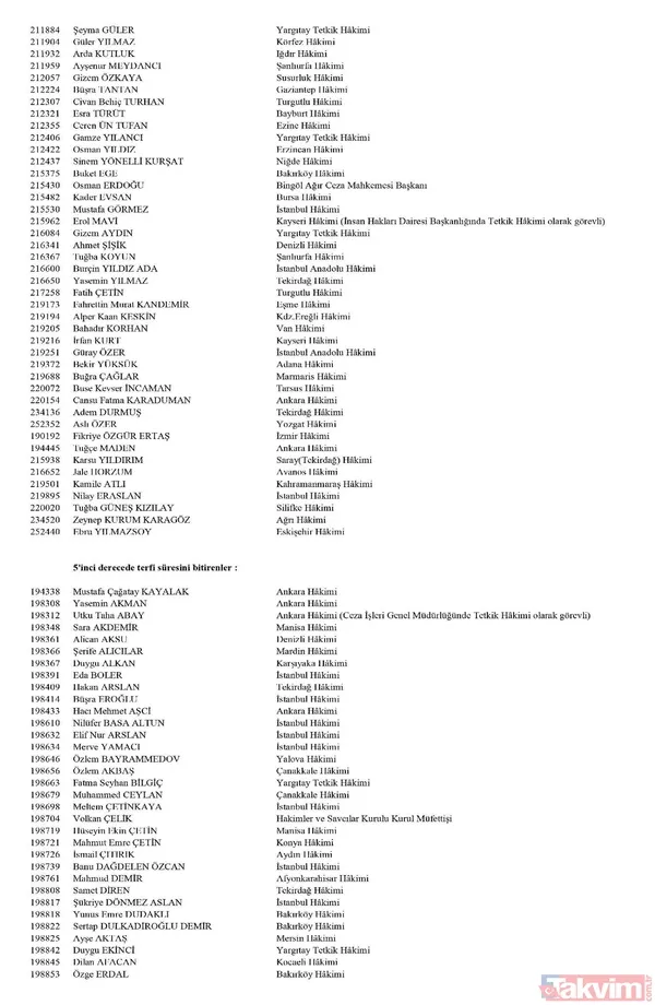 Hakim ve savcıların görevde yükselme kararları Resmi Gazete'de yayımlandı! İşte isim isim tüm liste - 6