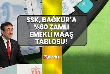 7500 lira alanlara kök maaş formülasyonu oluştu! SSK, Bağkur’a %45 zamlı emekli maaş tablosu çıktı! %10-12 bandında Refah Payı...