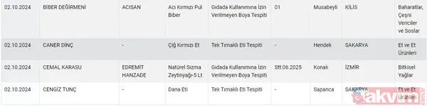 Gıdada sahtecilik yapanlara anlık ifşa! Tarım ve Orman Bakanlığı gıdada taklit ve tağşiş yapan firmaları açıkladı | Dana etinden eşek eti, pul biberden boya çıktı - 10