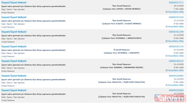 İŞKUR'dan KPSS'siz bekçi alımı fırsatı: Hangi şehirlerde BEKÇİ alımı var, başvuru şartları nedir? - 6
