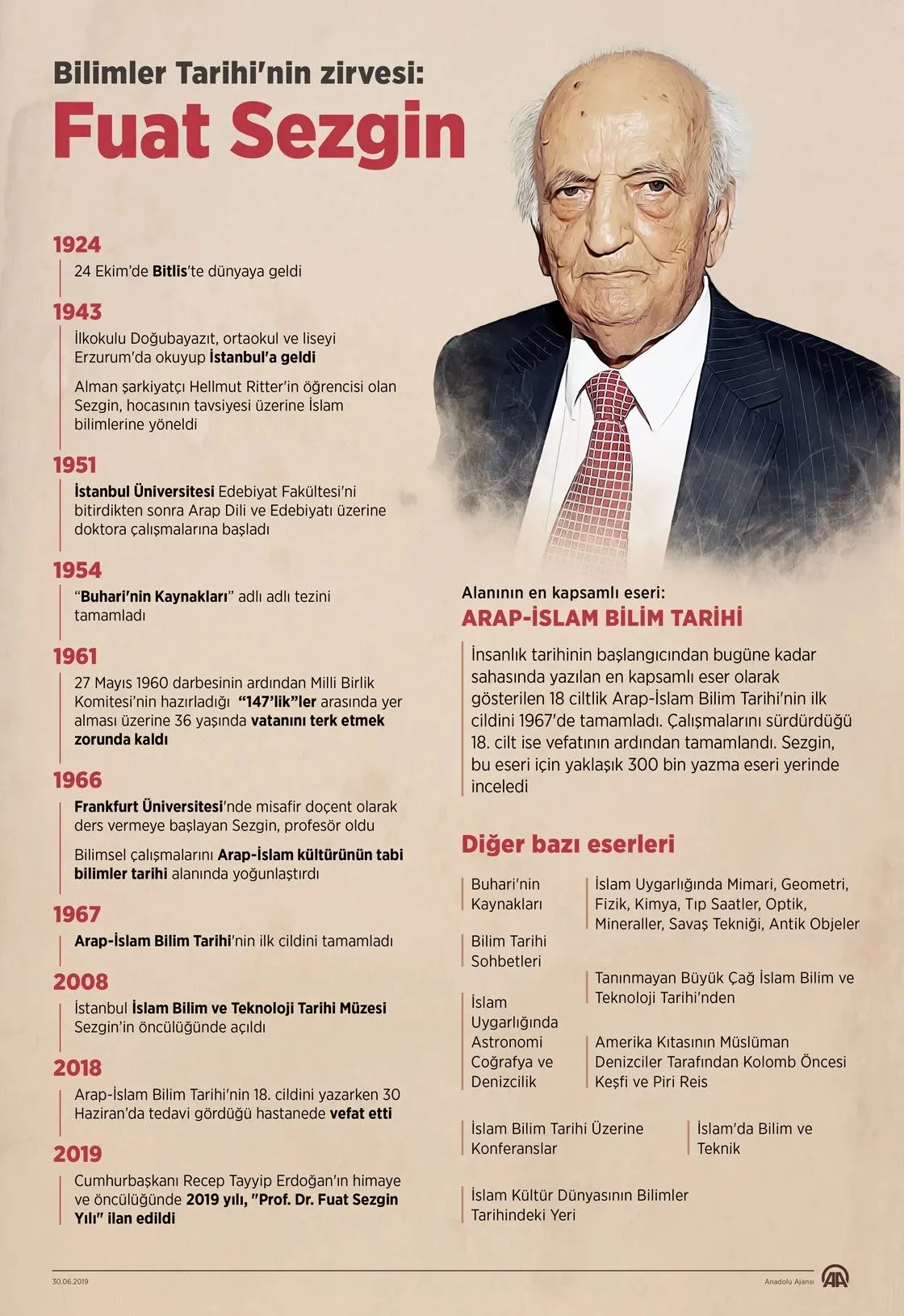 baskan-erdogan-fuat-sezgini-vefatinin-8inci-yilinda-andi-1782850164989.jpeg Başkan Erdoğan Fuat Sezgin’i vefatının 8’inci yılında andı-3