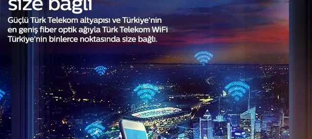 Türk Telekom WİFİ size bağlı