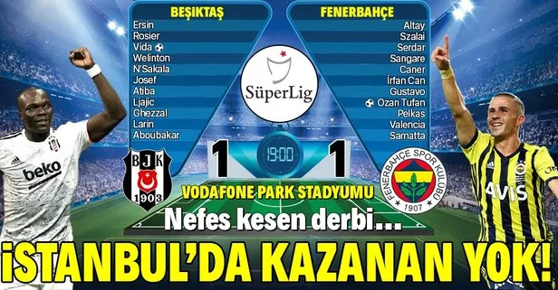 İstanbul’daki dev derbide kazanan yok! Beşiktaş 1-1 Fenerbahçe MAÇ SONUCU / ÖZET