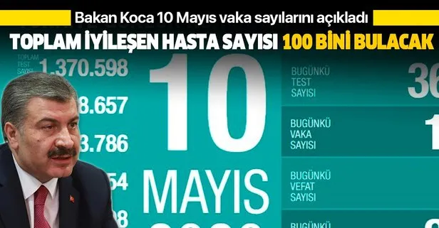 Bakan Koca Kovid-19 vaka sayılarını açıkladı