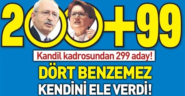 299 HDP’li Millet İttifakı’ndan aday gösterildi