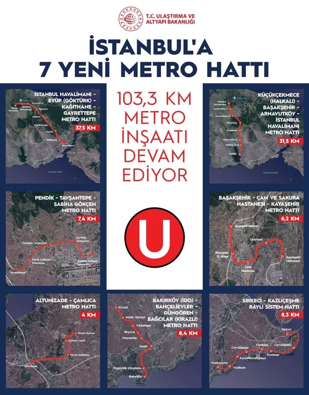 istanbulda-metro-simgesinin-u-olarak-degistirilmesi-chpli-ibbyi-tedirgin-etti-1630945104089.jpeg