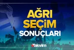 Ağrı seçim sonuçları - 31 Mart 2024 Ağrı yerel seçim sonucu ve oy oranları