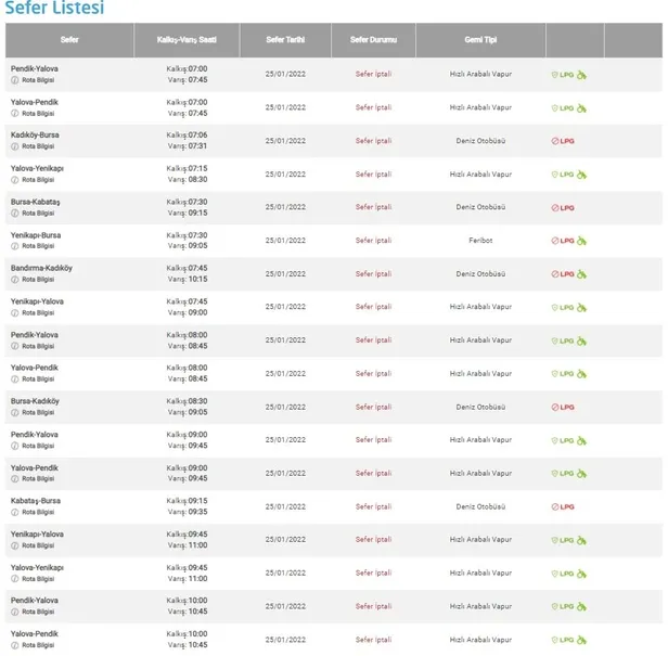 son-dakika-bugun-vapur-seferleri-iptal-mi-25-ocak-istanbul-vapur-feribot-ido-budo-calisma-saatleri-1643083128138.jpg Son dakika: Bugün vapur seferleri iptal mi? 25 Ocak İstanbul vapur, feribot, İDO, BUDO çalışma saatleri!-2