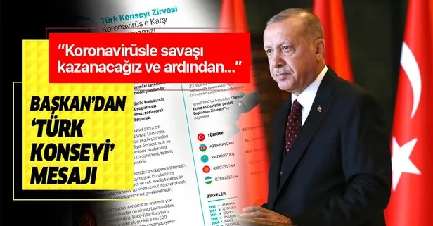 Başkan Erdoğan’dan ’Türk Konseyi Zirvesi’ paylaşımı: Koronavirüs’le savaşı elbette kazanacağız