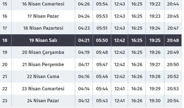 ⌚KAYSERİ RAMAZAN İMSAKİYESİ 2022! 🔊Kayseri'de iftar ve sahur saat kaçta? 🙏2022 Kayseri oruç ne zaman, hangi tarihte?-4