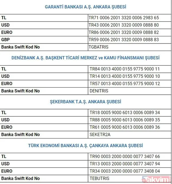 Deprem ortak yayın bağış nasıl, nereden yapılır? Türkiye Tek Yürek IBAN NO SMS ile adım adım bağış: TEKYÜREK yazıp 2668'e gönder! TÜRKİYE TEK YÜREK BAĞIŞ EKRANI📺 - 13