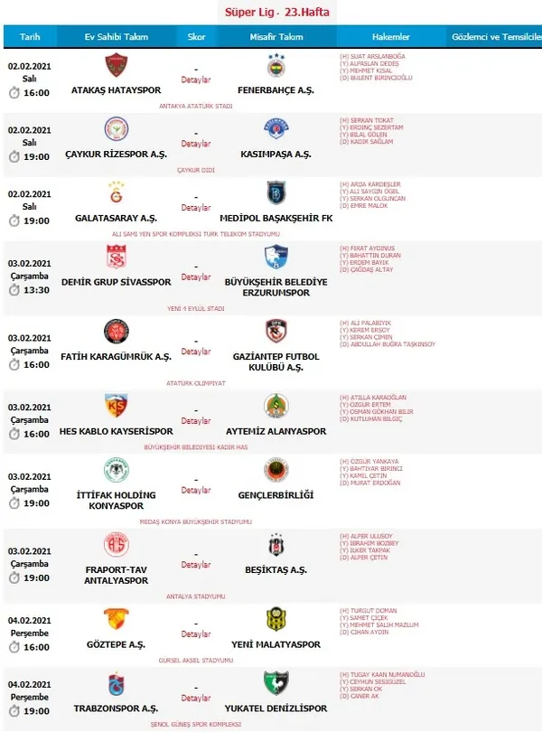 SON DAKİKA! Süper Lig'de 23. haftanın hakemleri açıklandı | Galatasaray - Başakşehir maçının hakemi belli oldu-1