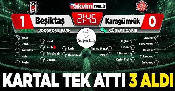 Beşiktaş tek attı 3 aldı! Beşiktaş 1-0 Fatih Karagümrük