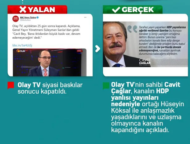 haftanin-yalanlarini-desifre-ediyoruz-olay-tv-ciplak-arama-sayistay-sut-dagitimini-engelledi-1609106930257.jpg