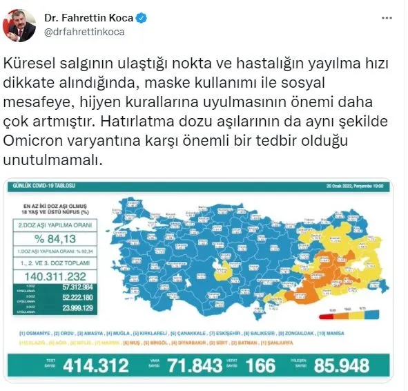 son-dakika-saglik-bakanligi-20-ocak-2022-koronavirus-vaka-ve-vefat-tablosunu-paylasti-1642696029941.jpg Son dakika: Sağlık Bakanlığı 20 Ocak 2022 koronavirüs vaka ve vefat tablosunu paylaştı-2