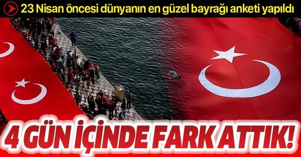 Dunyanin En Guzel Bayragi Hangisi Bakin Turkiye Kacinci Sirada Glbnews Com