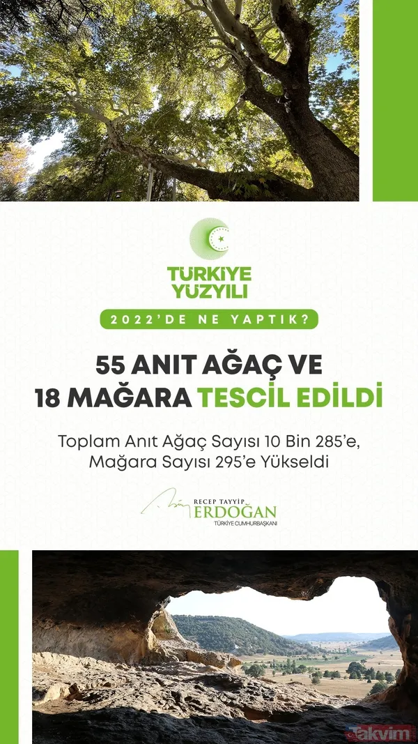 Başkan Erdoğan'dan yeni yıl mesajı! "Şimdi 2022'de ülkemize kazandırdıklarımızı milletimizle paylaşma vakti" İşte o projeler... - 16