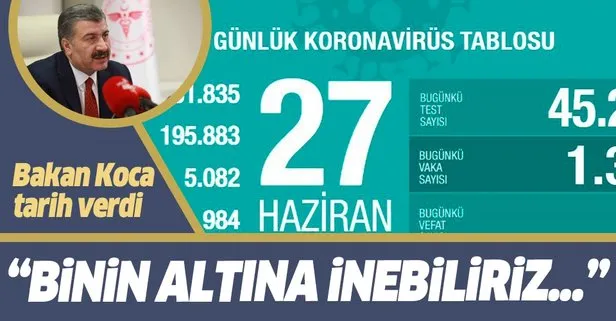 Son dakika: Sağlık Bakanı Fahrettin Koca 27 Haziran koronavirüs vaka sayılarını açıkladı