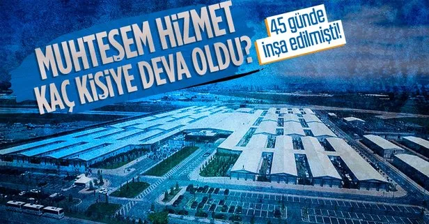 45 günde inşa edilen Prof. Dr. Murat Dilmener Acil Durum Hastanesinde 38 bini yabancı, 610 bini aşkın vatandaşa hizmet verildi