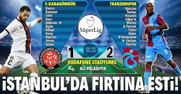 Galatasaray 2-1 Trabzonspor MAÇ SONUCU | Dev derbide ...
