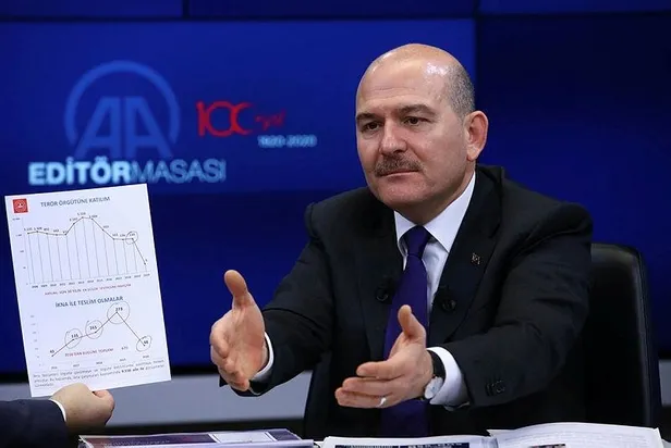 Son dakika: İçişleri Bakanı Süleyman Soylu'dan İstanbul depremi açıklaması: Büyük İstanbul planı hazırlıyoruz-6