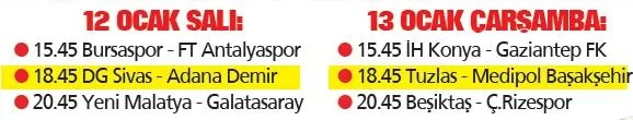 Ligde 3 maç daha var (Yurttan ve dünyadan spor gündemi)-4