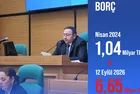 Üsküdar Belediyesi'nde borç krizi: Sinem Dedetaş döneminde borç 6 kat arttı