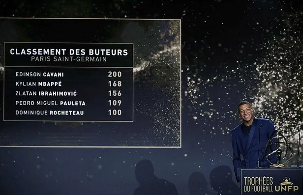 Fransa futbolunda sezonun en iyileri belli oldu: Mbappe, art arda üçüncü kez yılın en iyi oyuncusu-3