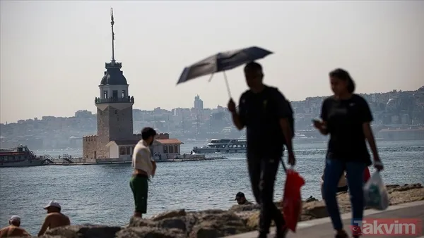 Malatya °C, 35°C Az Bulutlu Ve Açık Van °C, 29°C Az Bulutlu Ve Açık