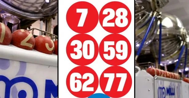 Çılgın Sayısal Loto sonuçları belli oldu: 692 milyon devretti
