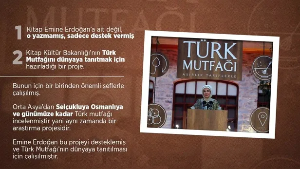 bakanliktan-asirlik-tariflerle-turk-mutfagi-kitabi-uzerinden-emine-erdogani-hedef-alan-chp-medyasina-tepki-1632772006110.jpeg Bakanlıktan “Asırlık Tariflerle Türk Mutfağı” kitabı üzerinden Emine Erdoğan'ı hedef alan CHP medyasına tepki!-7