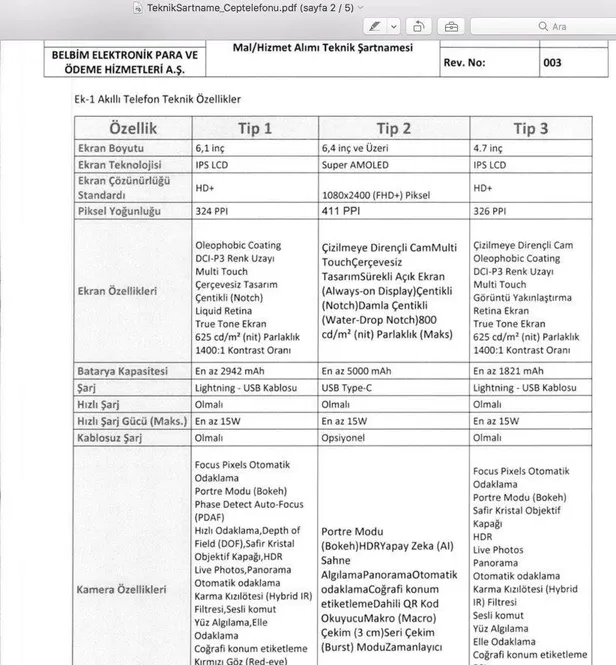 CHP'li İBB Başkanı vatandaşa gelince zam yaparken kendi PR'ı için binlerce TL'yi gözden çıkardı-3