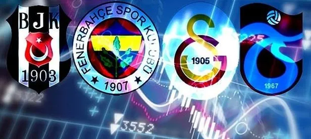 Borsanın şampiyonu Trabzonspor