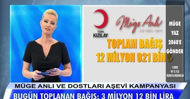 Müge Anlı'dan alkışlık hareket! İzmir'deki depremzedeler için harekete geçti...