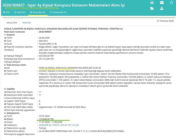 CHP'li İBB’den Halk TV’ye rant kapısı: İhaleyi yandaşa verdi-1