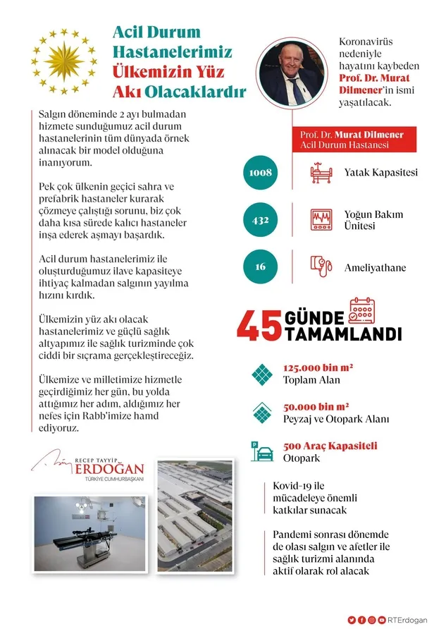son-dakika-baskan-erdogandan-yesilkoy-prof-dr-murat-dilmener-acil-durum-hastanesi-acilisinda-onemli-aciklamalar-1590951928795.jpeg Son dakika: Başkan Erdoğan'dan Yeşilköy Prof. Dr. Murat Dilmener Acil Durum Hastanesi açılışında önemli açıklamalar-3