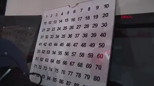 Konya’da iki iş yerine kumar baskını