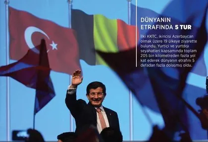 Başbakan Ahmet Davutoğlu’nun bir yılı