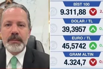 İslam Memiş ’agresif tepki yok’ diyerek açıkladı! Gram altında büyük rekor gelir mi? 4.500 TL sınırı...