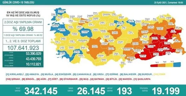 Isparta'da Alişan Soylu'dan 4 gündür haber alınamıyor (Yaşam haberleri)-5