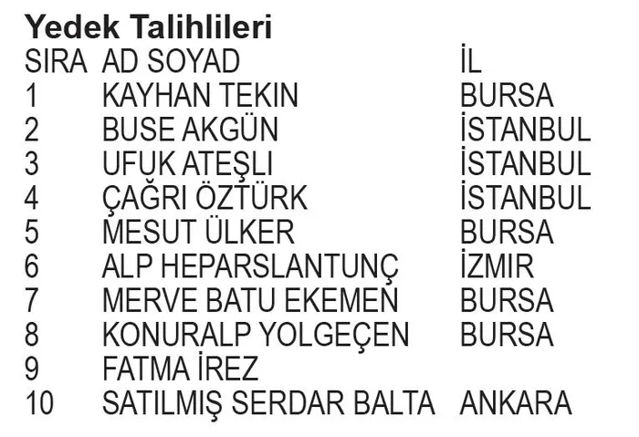 papara-bjk-kampanyasi-2-donem-cekilis-sonuclari-belli-oldu-iste-asil-ve-yedek-talihliler-1705961060470.jpeg Papara BJK Kampanyası 2. Dönem Çekiliş sonuçları belli oldu! İşte asil ve yedek talihliler...-8