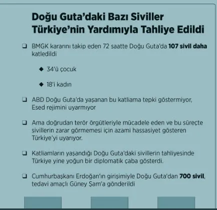 ABD Zeytin Dalı Harekatı'ndan neden rahatsız?-5