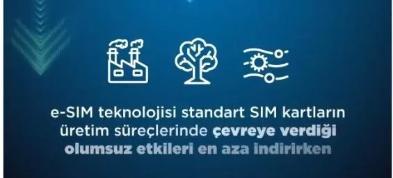 Milyonları ilgilendiriyor! Telefonunuz artık böyle çalışacak! Yeni teknoloji yerli kaynaklarla yapıldı-10