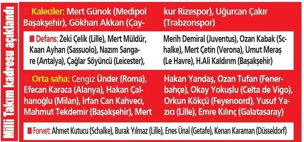 mert-hakan-yandas-ilk-kez-a-milli-takimda-1598661612311.jpeg