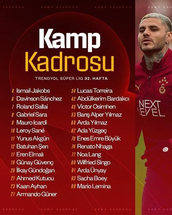 galatasarayda-samsunspor-maci-kamp-kadrosu-aciklandi-ugurcan-cakir-ve-yaser-asprilla-yok-1777640744671.jpeg Galatasaray kamp kadrosu.