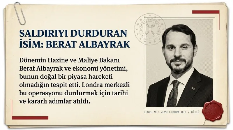 Küresel finans baronlarına Berat Albayrak darbesi: TL'ye saldırı planı böyle çökertildi-11
