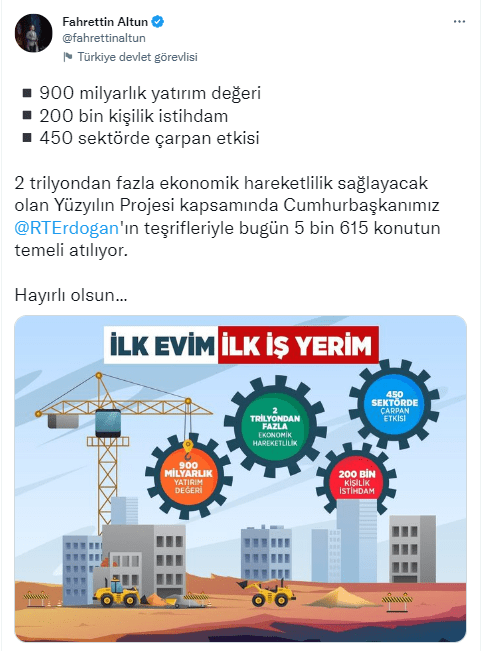 toki-temelleri-saat-kacta-hangi-illerde-atilacak-2022-sosyal-konut-temel-atma-il-il-proje-listesi-25-ekim-2022-1666695062466.png TOKİ temelleri saat kaçta, HANGİ İLLERDE atılacak? 2022 SOSYAL KONUT TEMEL ATMA İL İL PROJE LİSTESİ | 25 Ekim 2022 toki.gov.tr temel atma CANLI İZLE-3