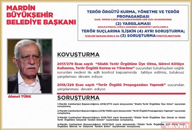 Son dakika: Diyarbakır, Mardin ve Van Belediye Başkanları görevden uzaklaştırıldı! İşte terör bağlantıları