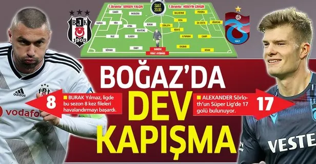 Dolmabahçe’de büyük düello: Beşiktaş - Trabzonspor